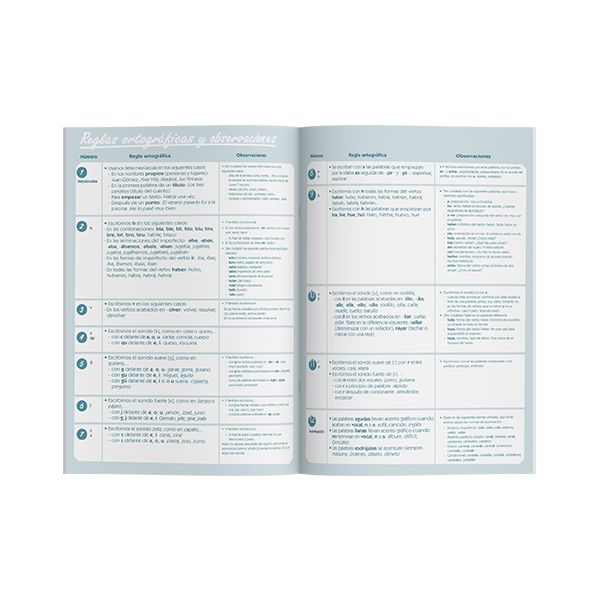 Libreta dictados primaria A4