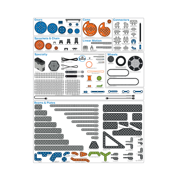 Vex IQ kit actualización educación a competición