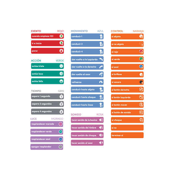 Vex 123 Paq. 50 tarjetas programación inglés