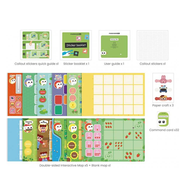 Tale Bot + Activity Box