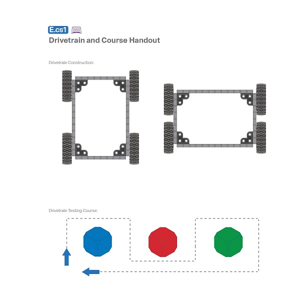 Vex IQ manual campamento